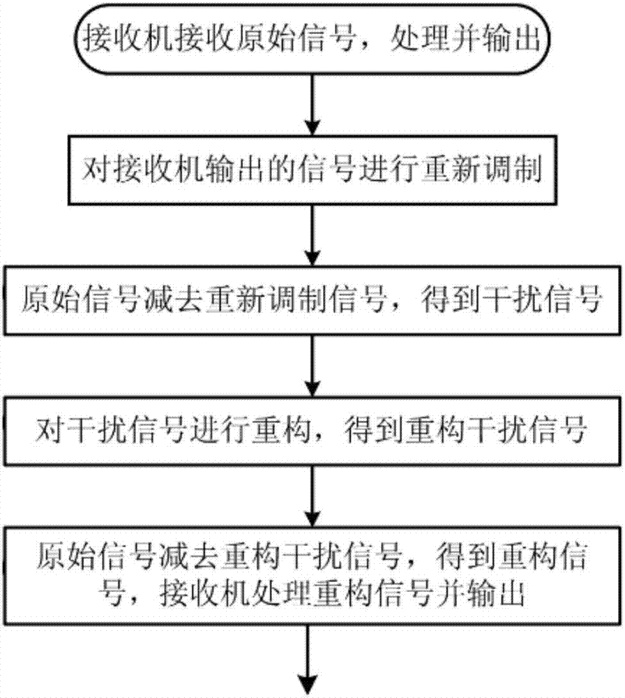 星空下载:李宗伟将缺席全英赛 因训练膝盖受伤或6周才恢复(图2) 星空官网