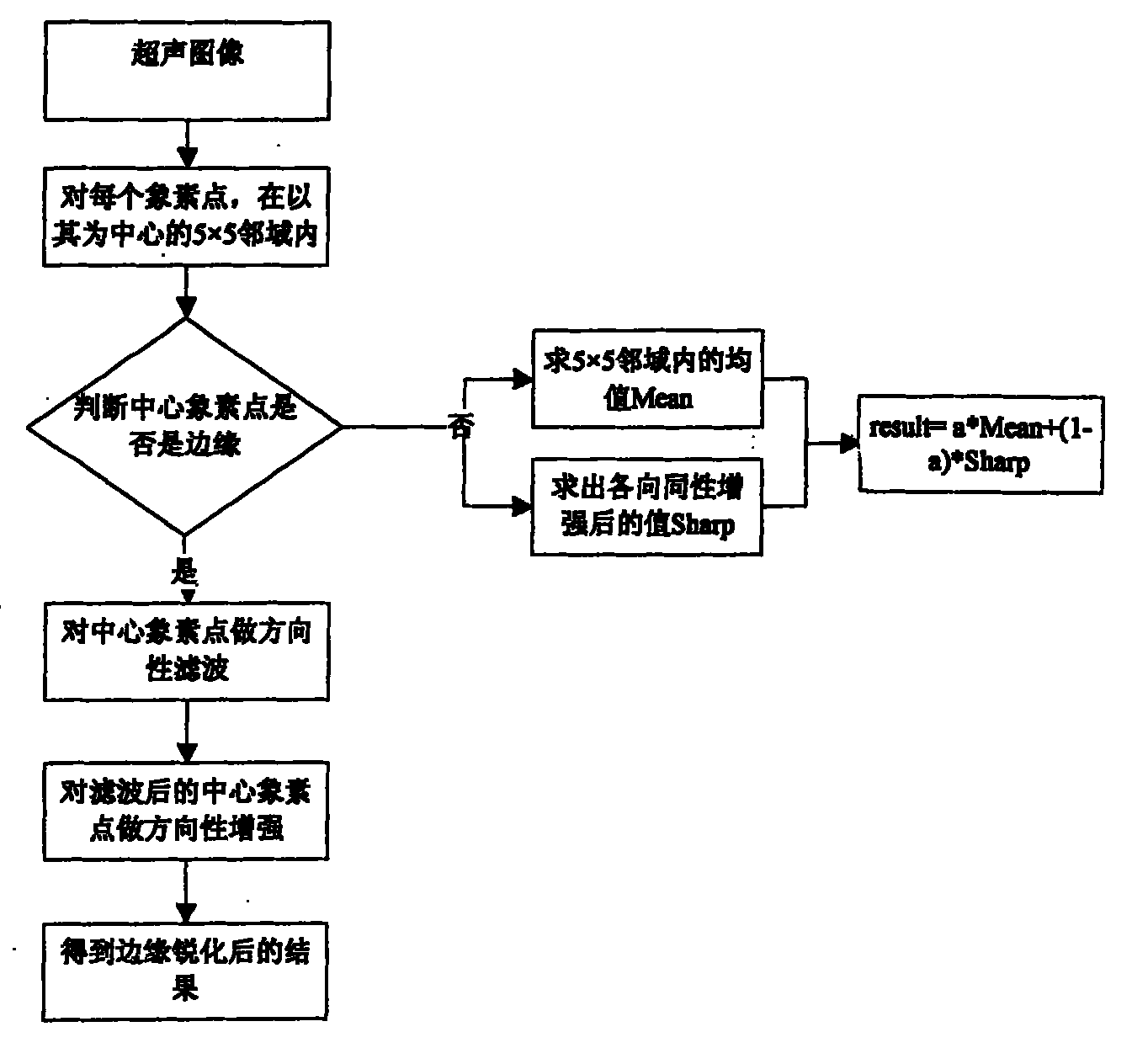 星空APP